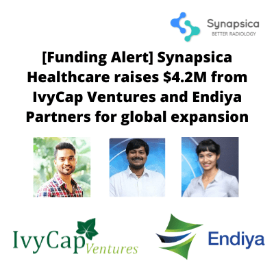 Funding News Synapsica