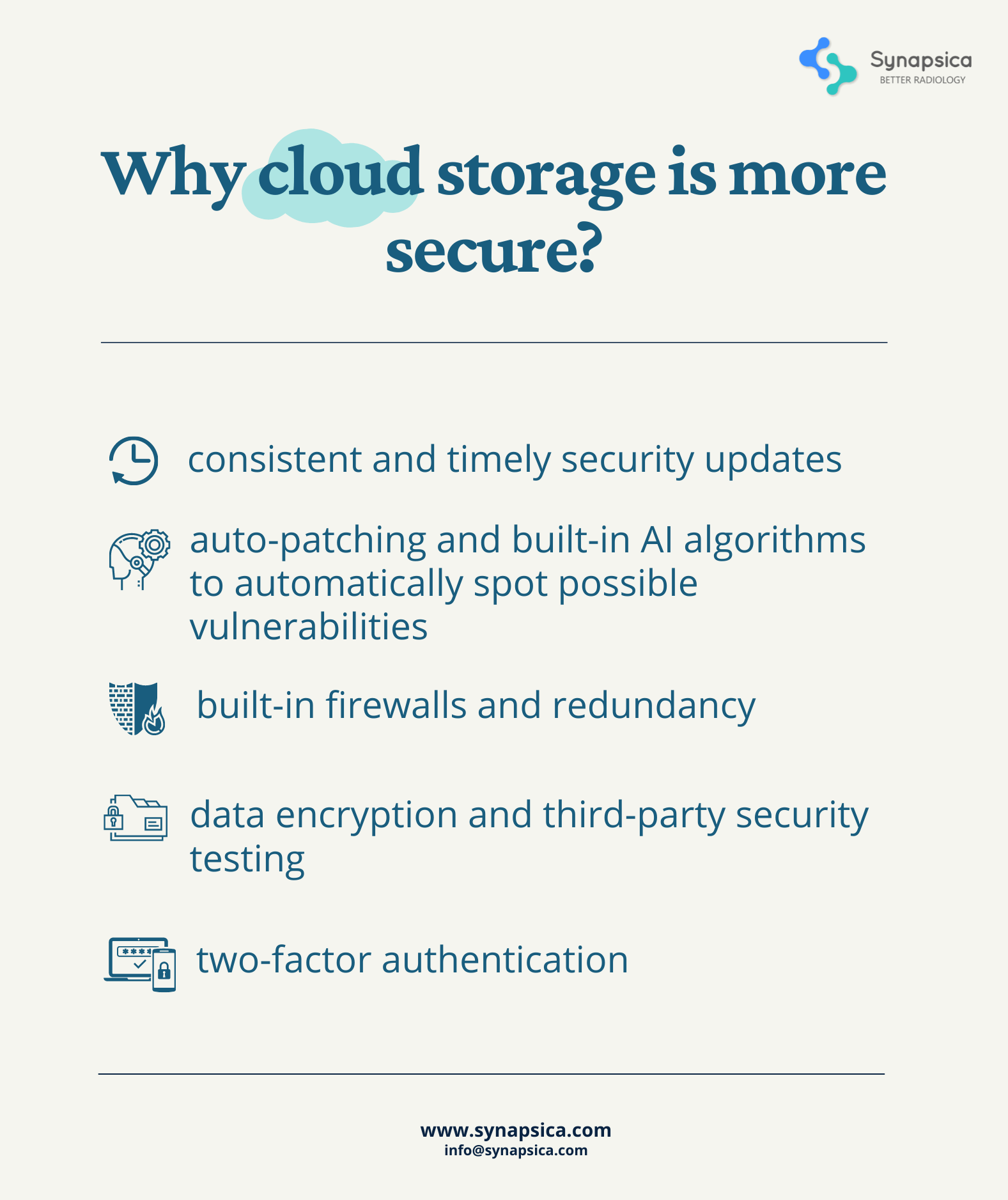 Cloud PACS | Importance Of Cloud PACS | Synapsica