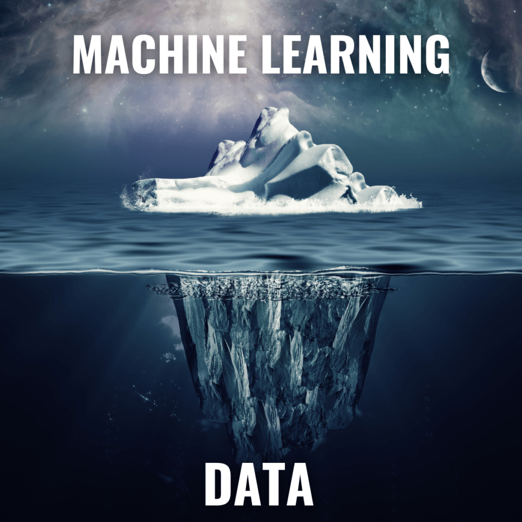 Data behind Machine Learning | ML models are as good as the data